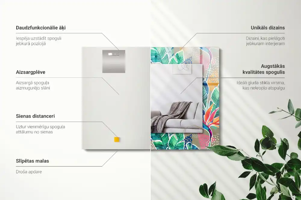 Obdĺžnikové dekoračné zrkadlo Kvety a listy