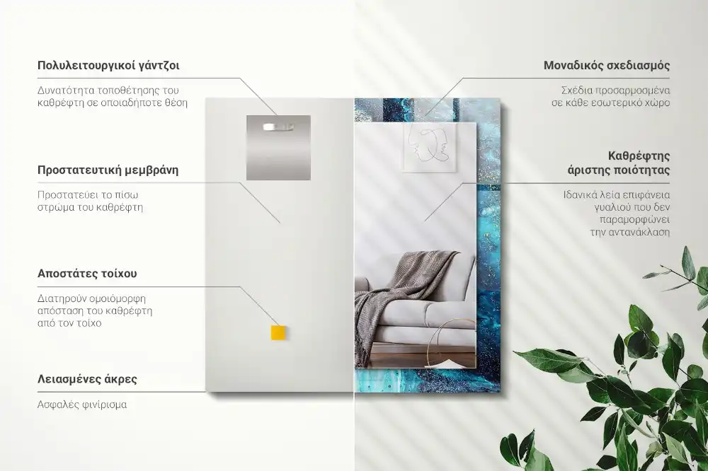 Obdĺžnikové zrkadlo s motívom Abstraktné modré umenie