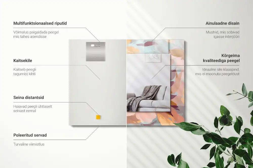 Obdĺžnikové ozdobné zrkadlo Pastelové kvety, listy