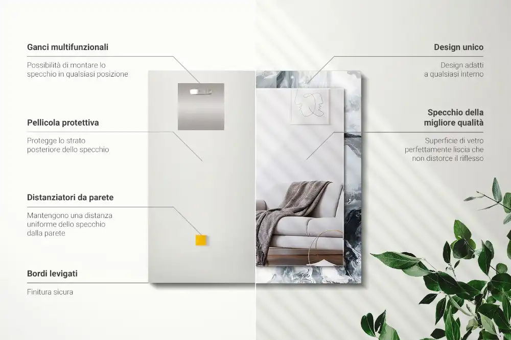 Obdĺžnikové ozdobné zrkadlo Abstraktná maľba kompozícia