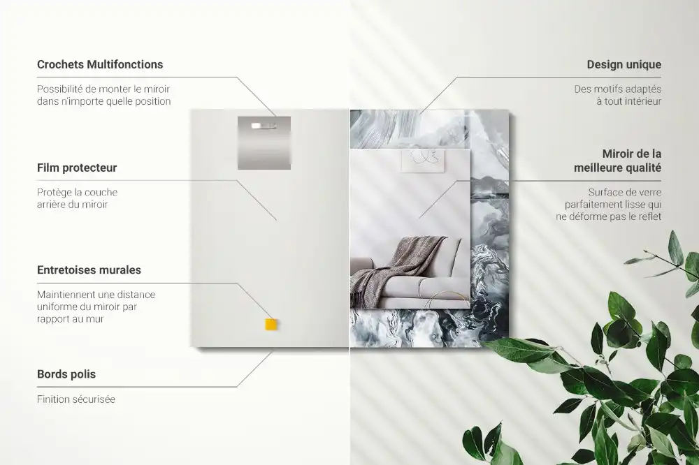 Obdĺžnikové ozdobné zrkadlo Abstraktná maľba kompozícia