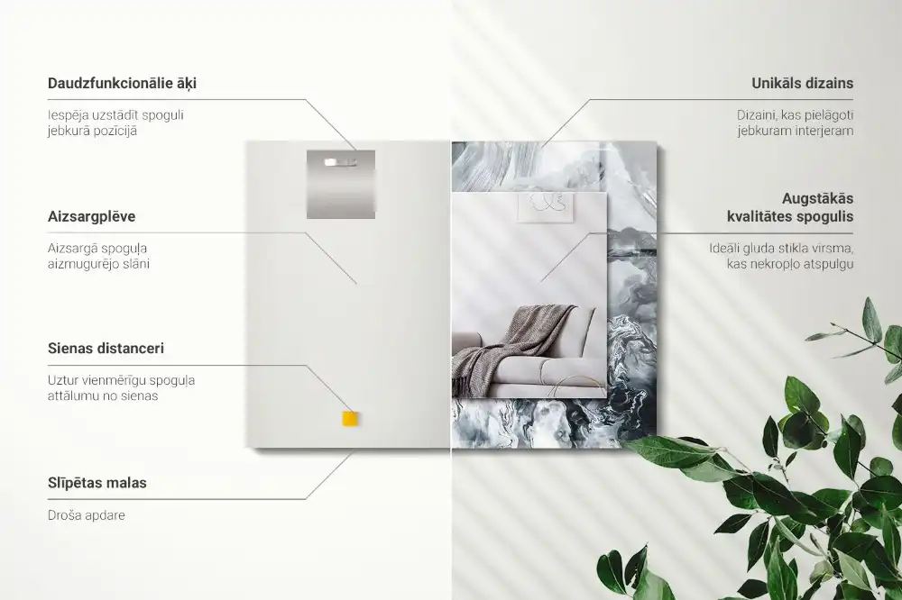 Obdĺžnikové ozdobné zrkadlo Abstraktná maľba kompozícia