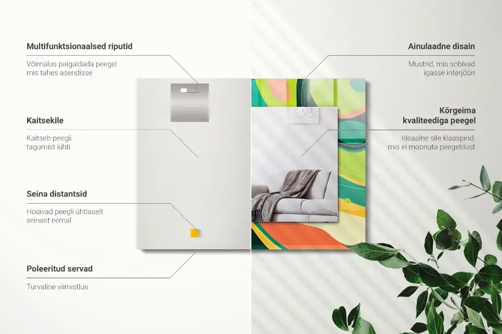 Obdĺžnikové zrkadlo s motívom Abstraktné farebné vzory