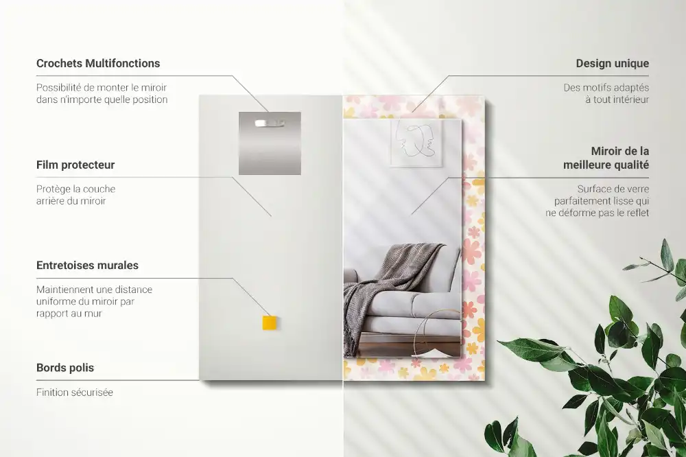 Obdĺžnikové dekoračné zrkadlo Kvetinový vzor