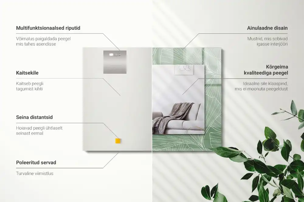 Obdĺžnikové ozdobné zrkadlo Listy ginkga