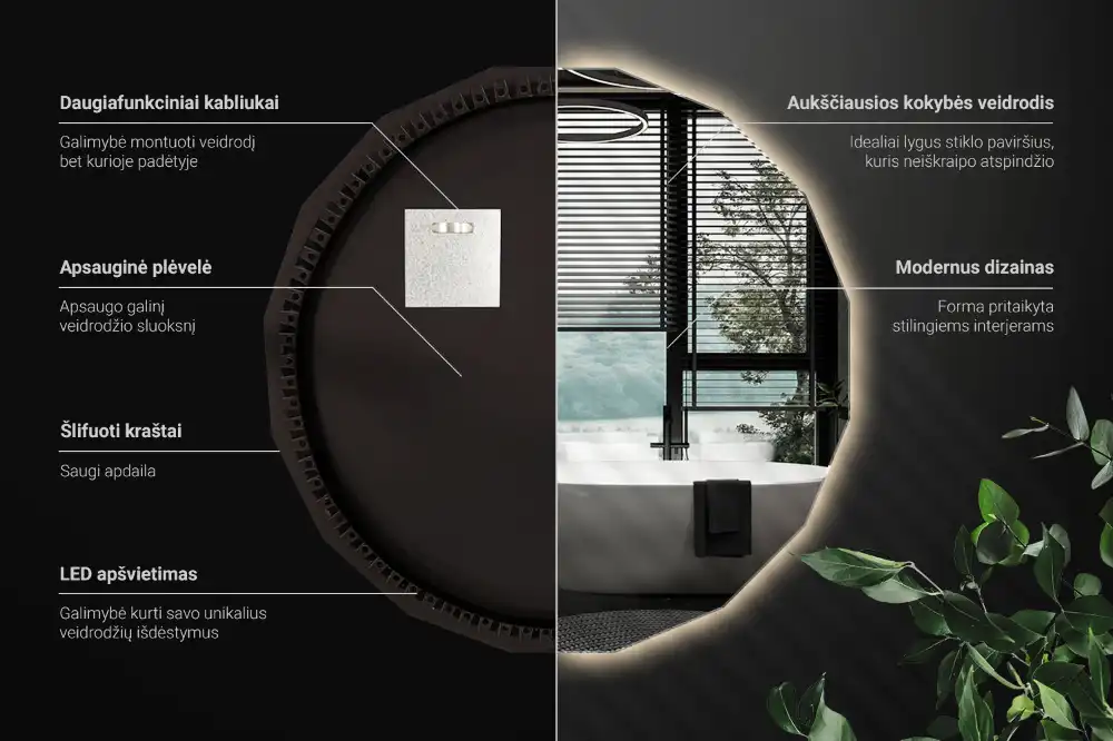 Polygonálne zrkadlo s LED osvetlením