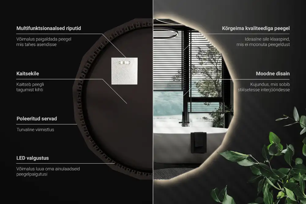 Polygonálne zrkadlo s LED osvetlením