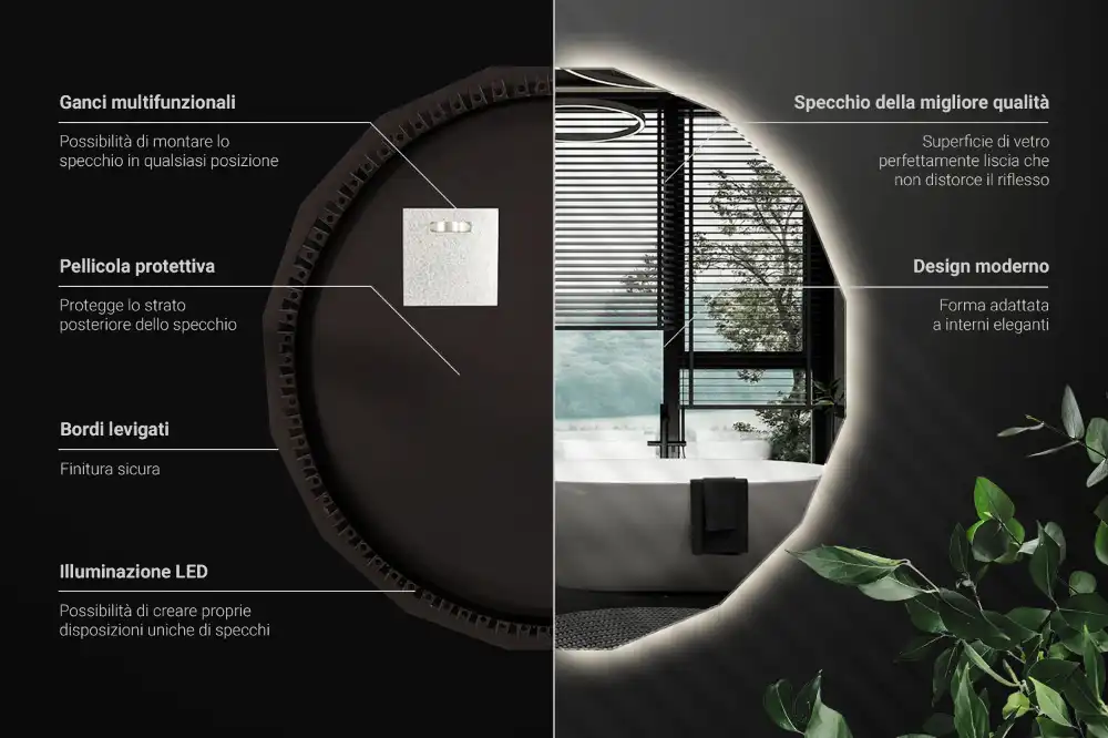 Polygonálne zrkadlo s LED osvetlením