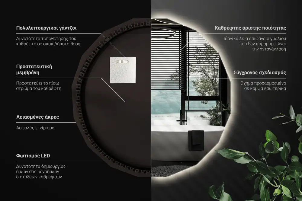 Polygonálne zrkadlo s LED osvetlením