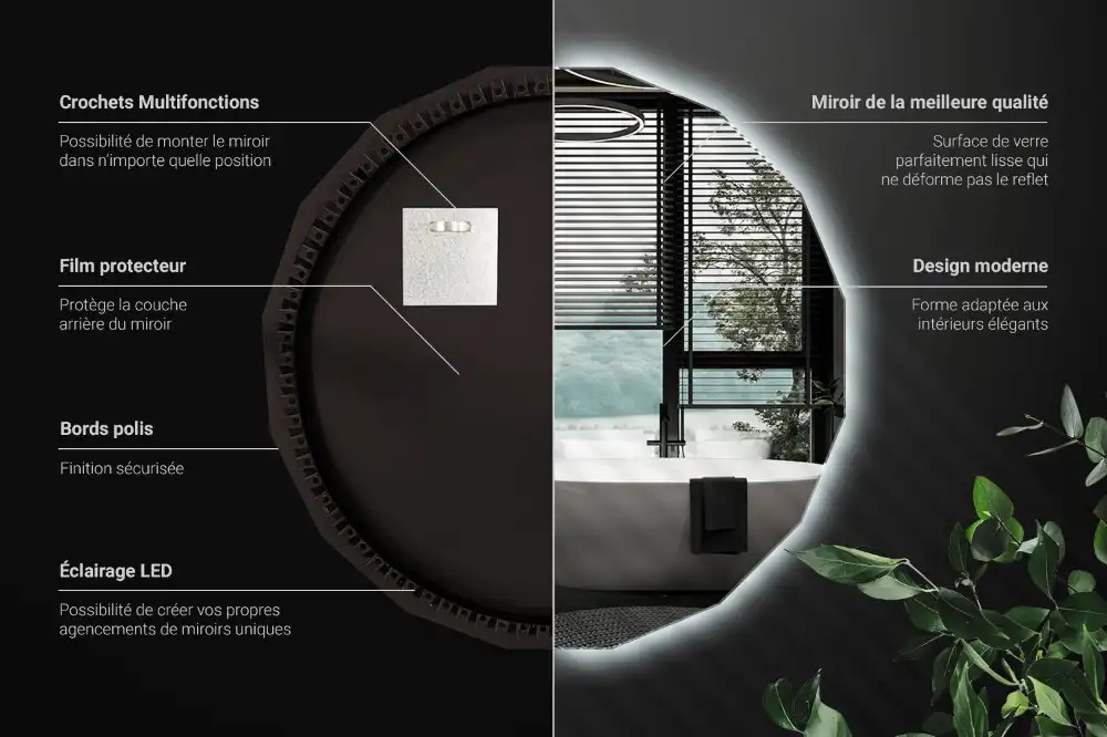 Polygonálne zrkadlo s LED osvetlením