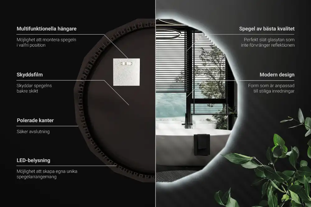 Polygonálne zrkadlo s LED osvetlením