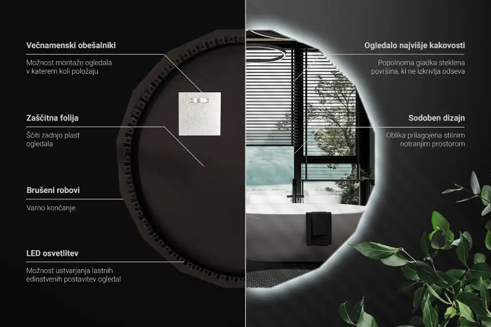 Polygonálne zrkadlo s LED osvetlením