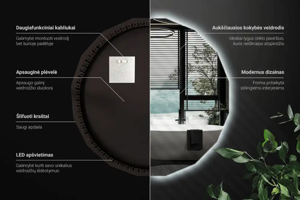 Polygonálne zrkadlo s LED osvetlením