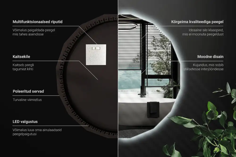 Polygonálne zrkadlo s LED osvetlením