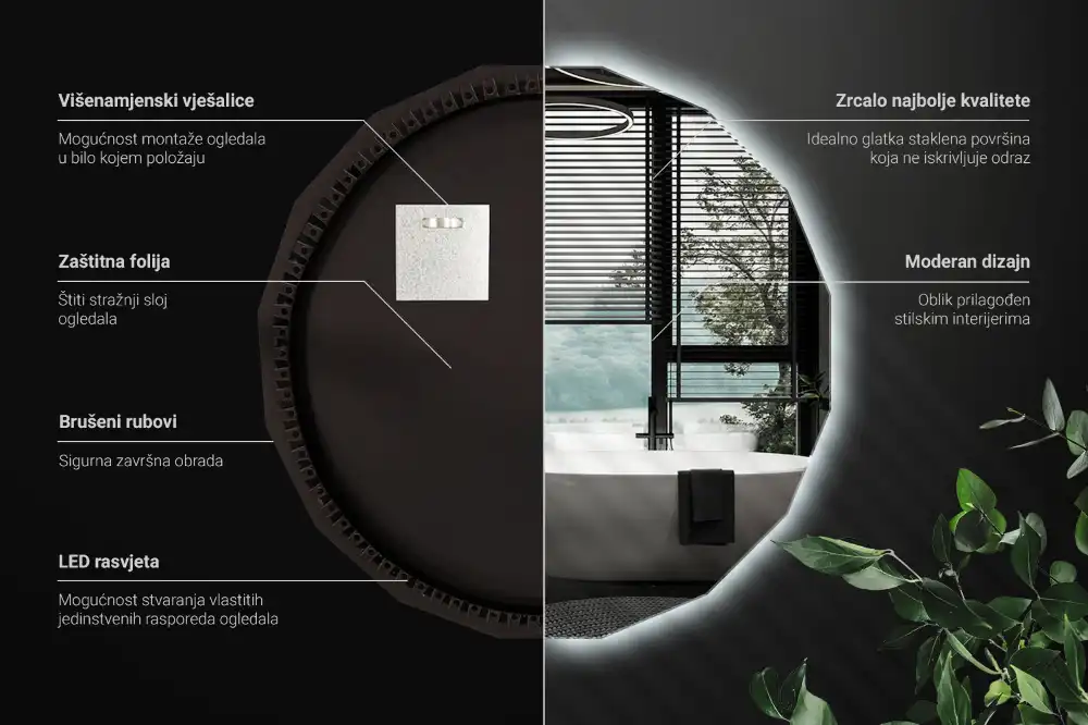 Polygonálne zrkadlo s LED osvetlením