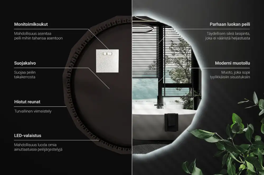 Polygonálne zrkadlo s LED osvetlením