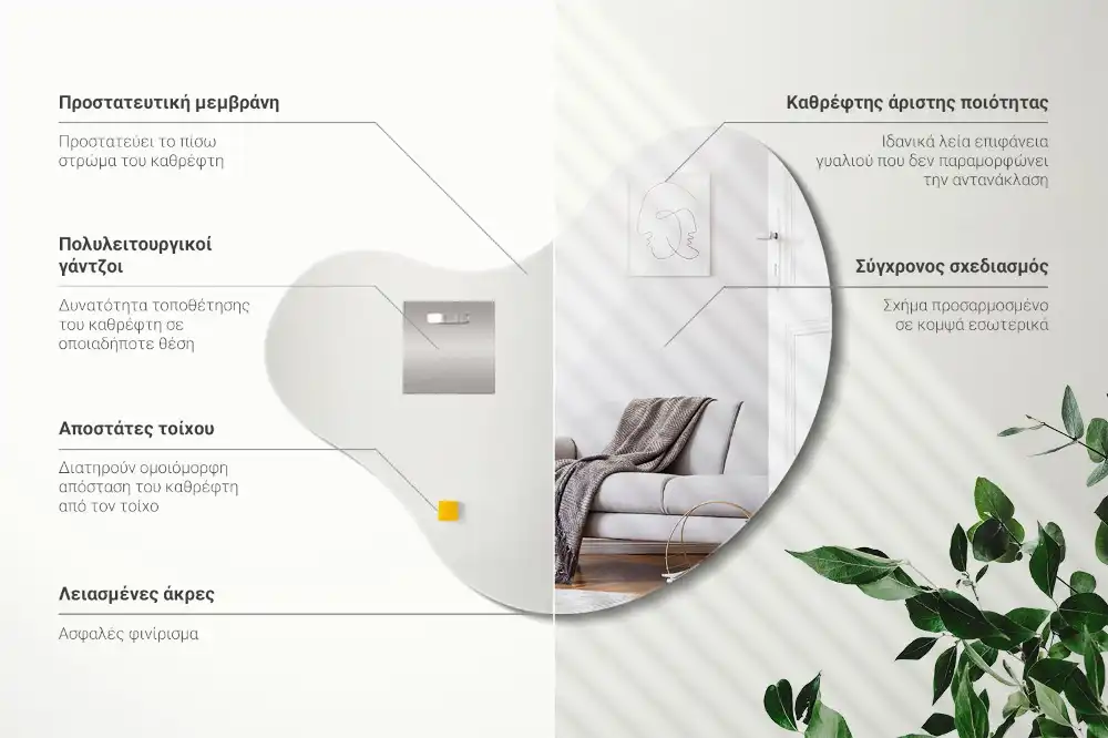 Zrkadlo s organickým tvarom bez rámu na stenu