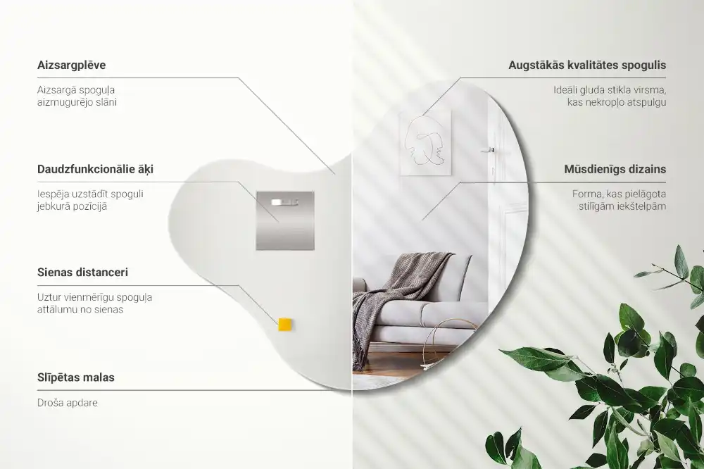 Zrkadlo s organickým tvarom bez rámu na stenu